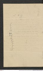 Nachlass Franz Steindachner, Brief von Brancaleone Borgioli an Franz Steindachner (05.10.1900), Inv.Nr. 45.03, Seite 2